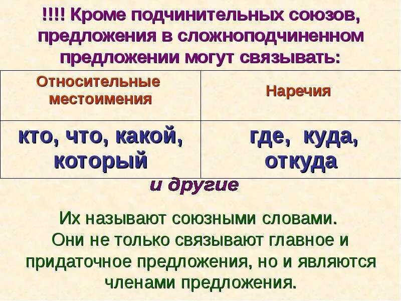 Союз используется для. Предложения с кроме. Средства связи простых предложений. Средства связи предложений в сложноподчиненном предложении. Средства связи простых предложений в сложном.