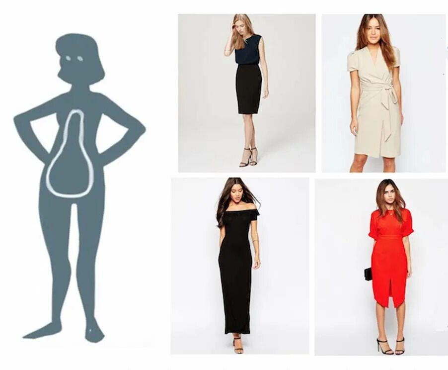 Рекомендации для типа фигуры груша. Платья для типа фигуры груша. Грушевидный тип фигуры. Тип фигуры груша. Гардероб по типу фигуры груша.