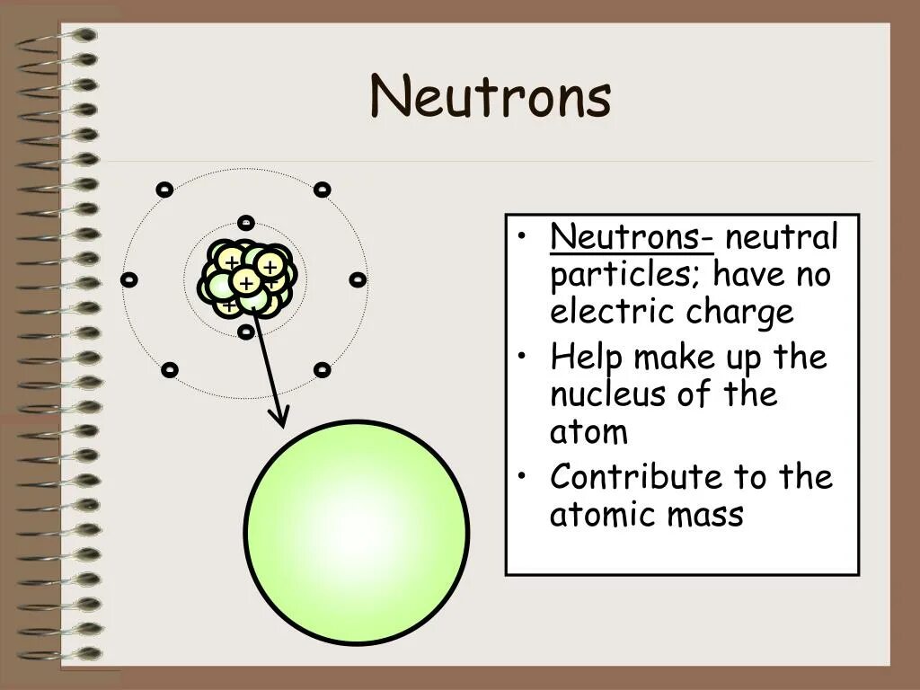 Electron Proton Neutron Particles. Mass of Proton Electron Neutron. A Particle has charge. Atom is electrically Neutral.