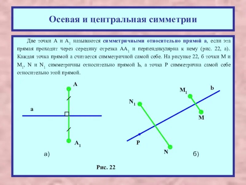 Любые относительно прямой. Определение осевой и центральной симметрии 8 класс. Ось симметрии 8 класс. Осевая и Центральная симметрия 8 класс построение. Ось симметрии 8 класс геометрия.