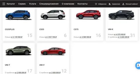Чем отличаются uni k