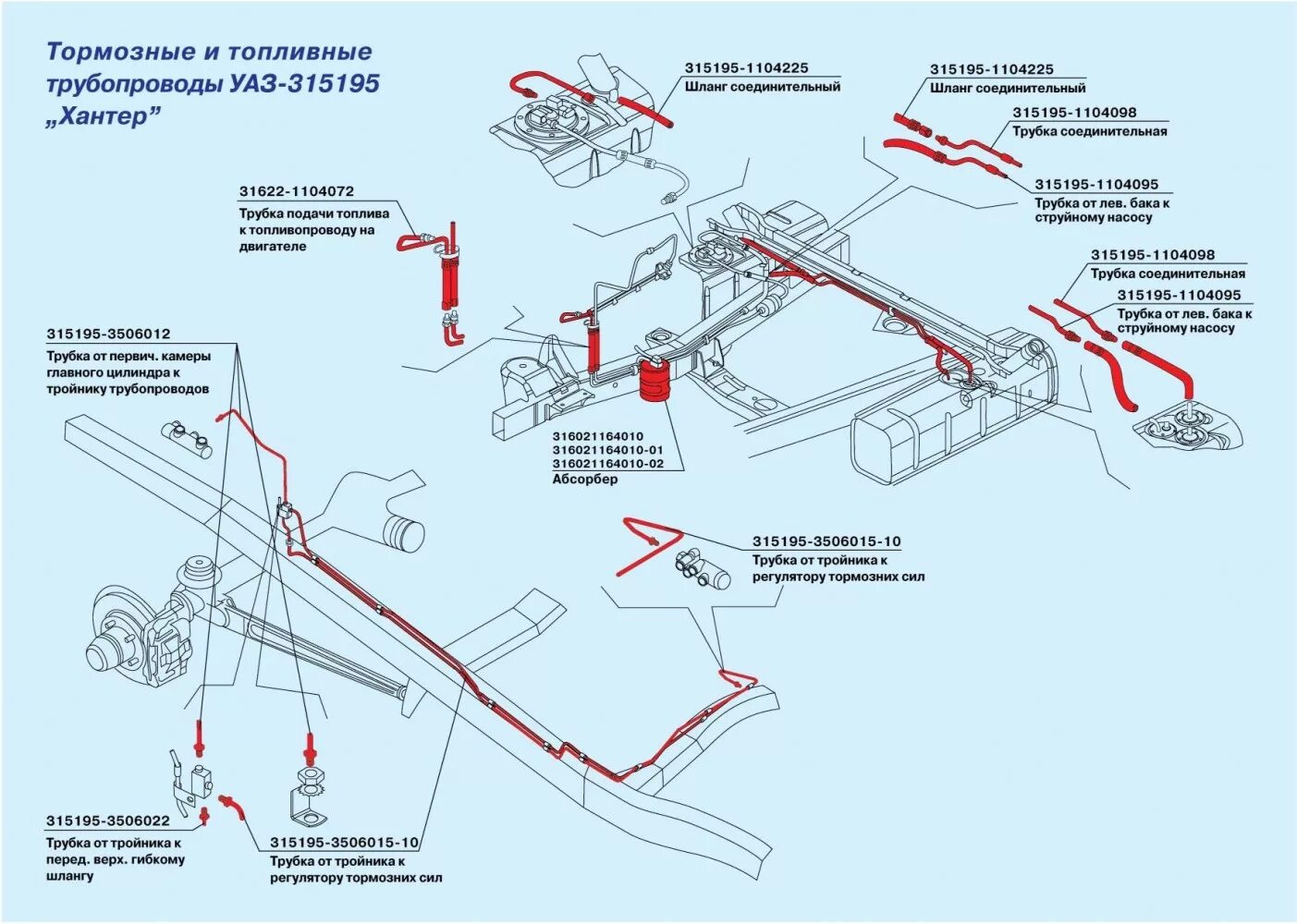 Схема устройства ручного подкачивающего насоса газон некст Ремонт топливной аппаратуры грузовых автомобилей в Москве и Московской области -