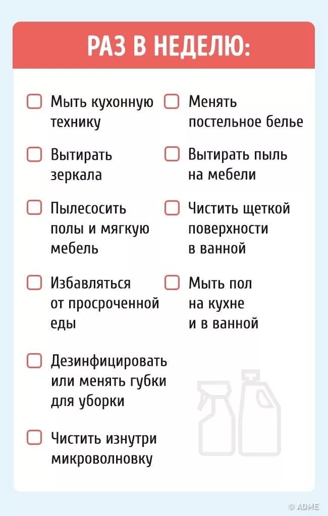 Список домашних дел. Уборка дома список. Список дел по дому по уборке. Список уборки в квартире. Что будет если не мыть неделю