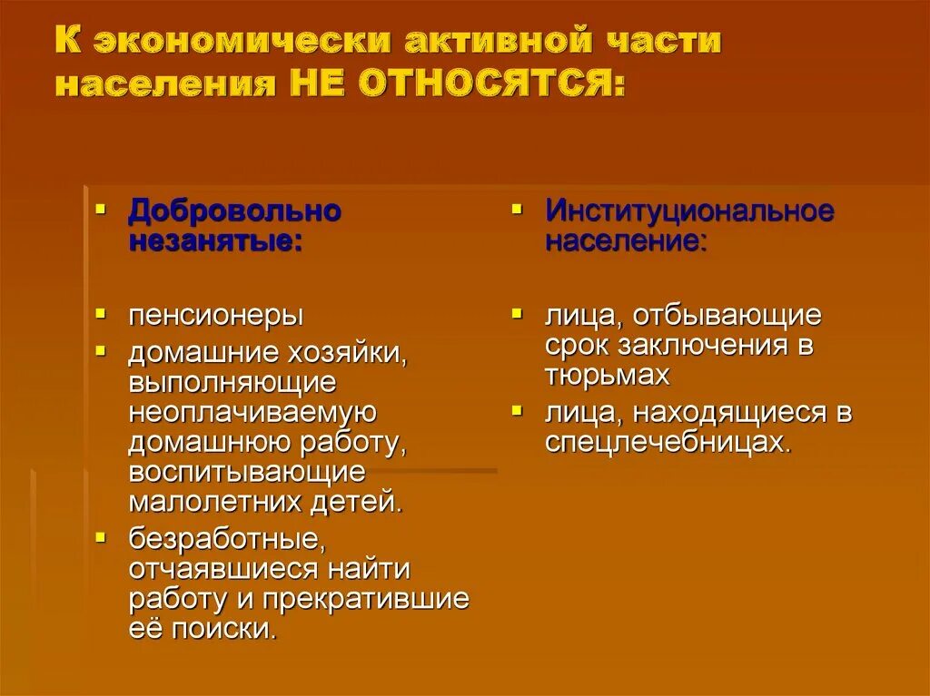 К категории населения занятые относят. К экономически активному населению не относятся. К экономически активному населению относятся. Кто относится к экономически активному населению. Кто не относится к экономически активному населению.