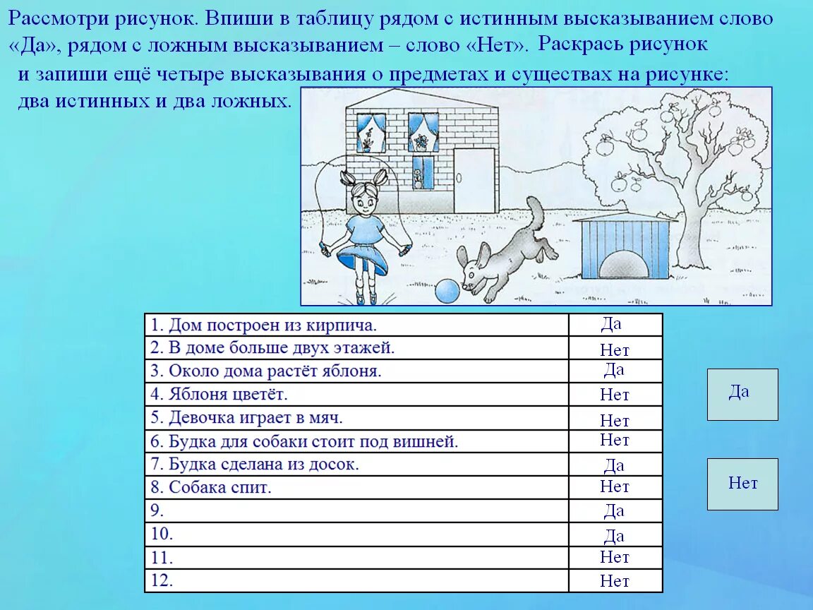 Высказывания со словами неверно что. Задания истинные и ложные высказывания 2 класс. Карточки истинный ложные высказывания. Высказывания по информатике. Высказывания Информатика 4 класс.