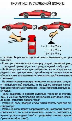 Порядок торможения в автомобиле механика. Правильное торможение на механике. Алгоритм действий при трогании автомобиля с места на механике. Трогание машины с места.