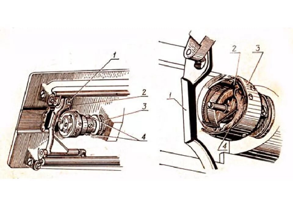 Настройка челнока швейной. Механизм челнока швейной машины 1022. Фрикционный привод швейной машины 1022 класса. Регулировка челнока на 1022м. Механизма челнока машины 1022 м класса.