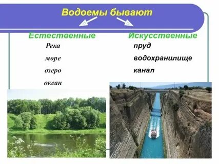 Водохранилище это естественное искусственное или пресное