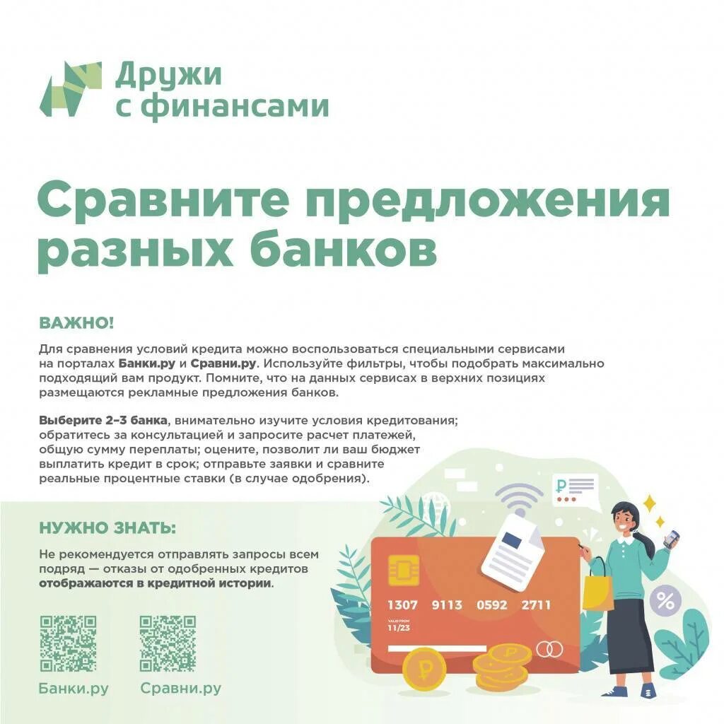 Финансовая грамотность презентация. Проект по финансовой грамотности. Финансовая грамотность банк. Информация про кредиты. Финансовая грамотность банк.