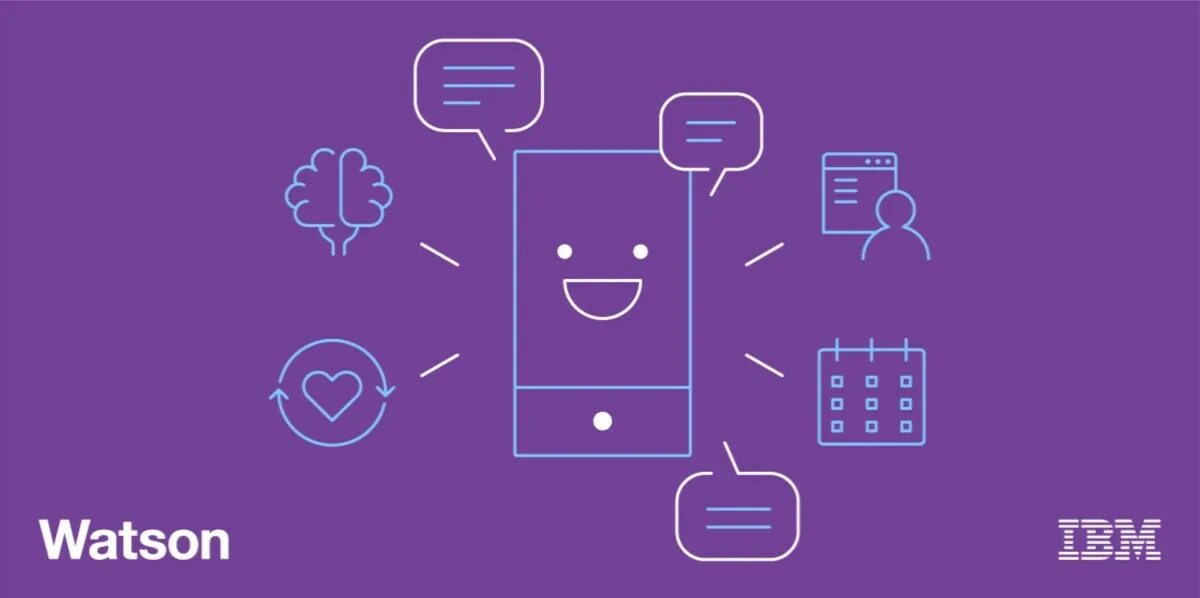 Watson assistant. Ibm watson assistant. watson assistant интерфейс. голосовой ассистент ибм ватсон. ibm watson explorer ai.