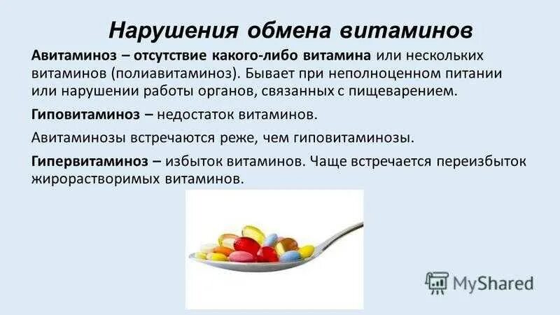 Нарушение обмена витаминов в организме. Патология обмена витаминов. Гиповитаминоз витамина а.