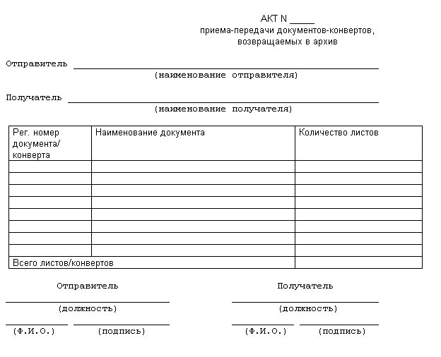 Акт приема-передачи документации образец. Акт приема передачи бумаги образец. Акт приема сдачи документов. Акт приёма-передачи документов образец заполнения. Документы переданные на хранение