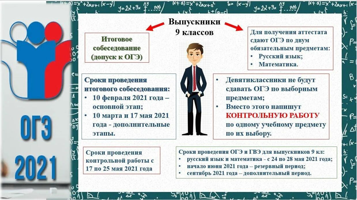 Presentation 2025