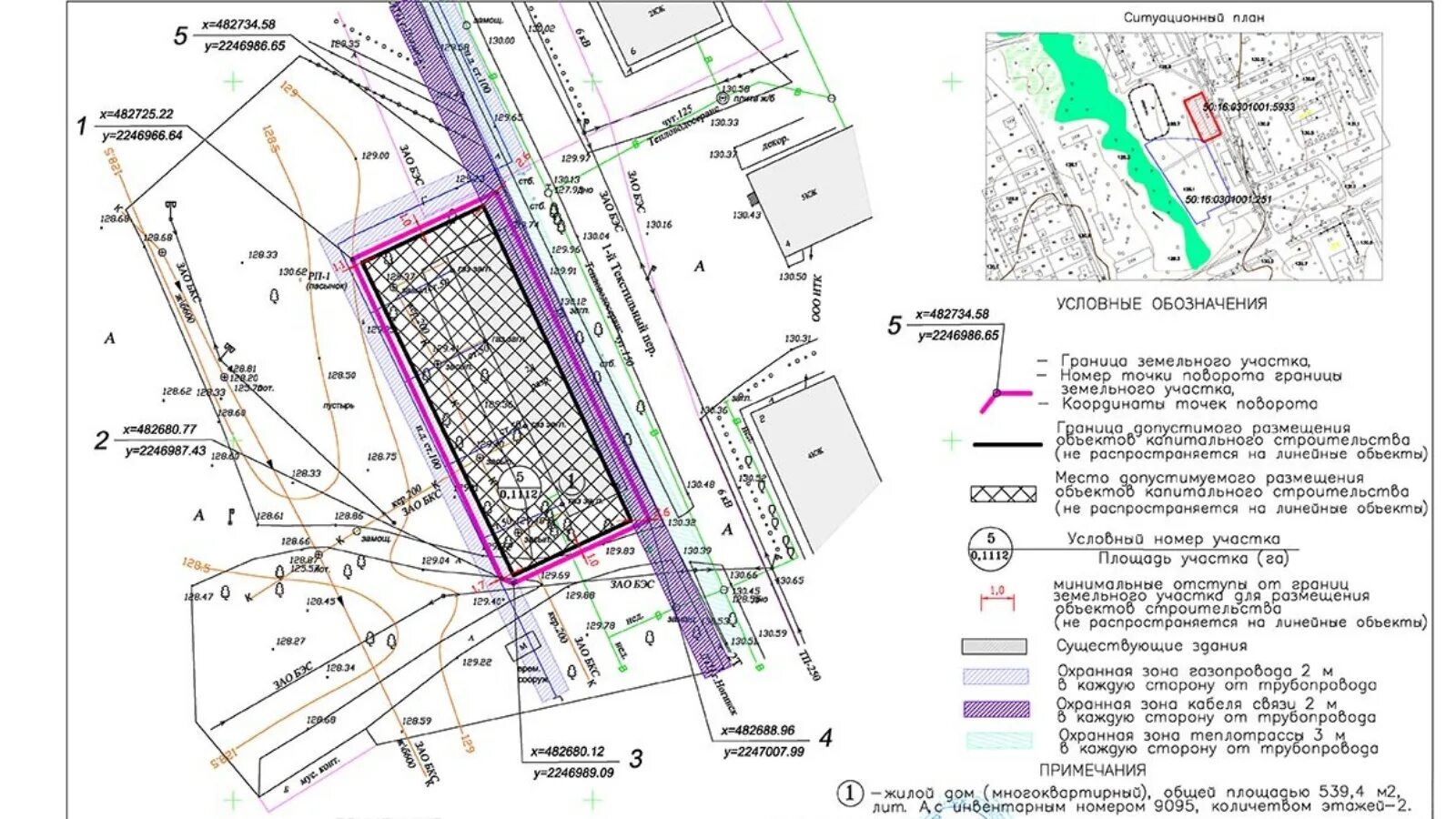 Градостроительный план застраиваемого участка земли. Градплан участка ИЖС. ГПЗУ земельного участка схема. Схема расположения земельного участка на ГПЗУ. Согласование реконструкция объекта капитального строительства