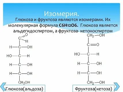 Изомеры фруктозы