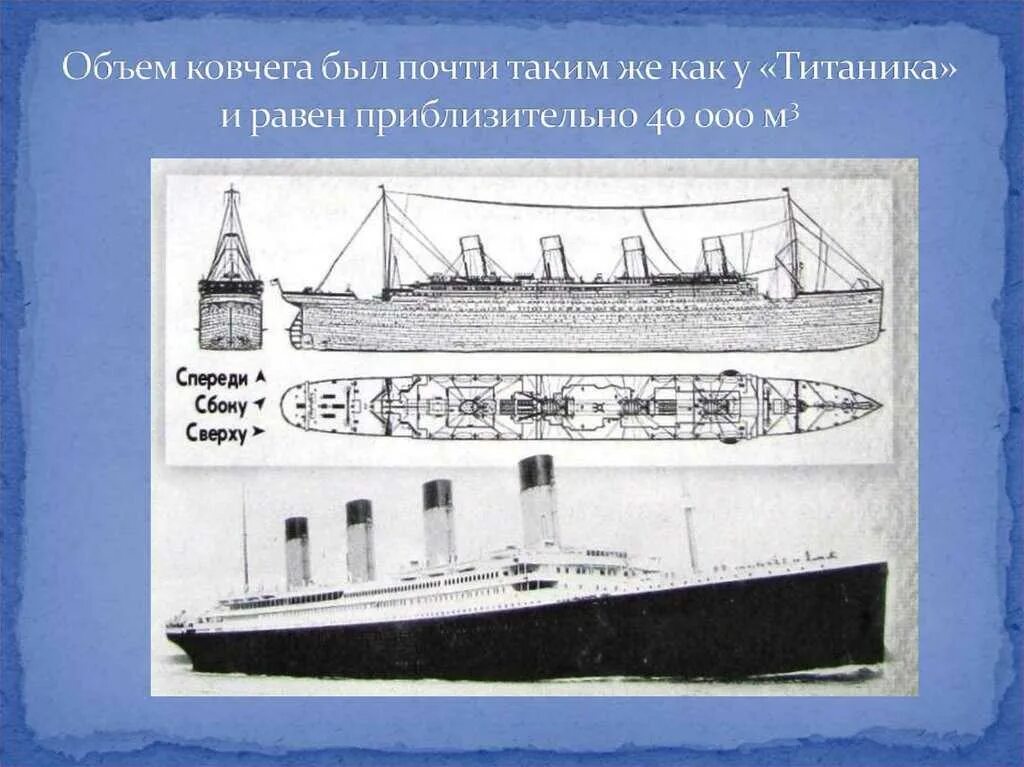 Размер ковчега ноя. Ноев ковчег и титаник. ковчег параметры. размеры ноева ковчега. чертеж ковчега.
