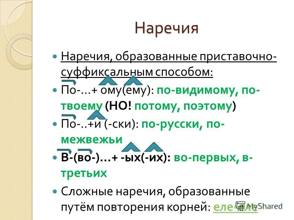 Способы образования наречий. Наречия образованные. Способом образованы наречия. Наречие образованное приставочно-суффиксальным способом. Cold наречие