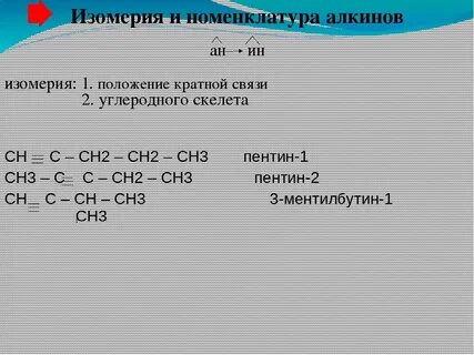 Кратные связи углерода