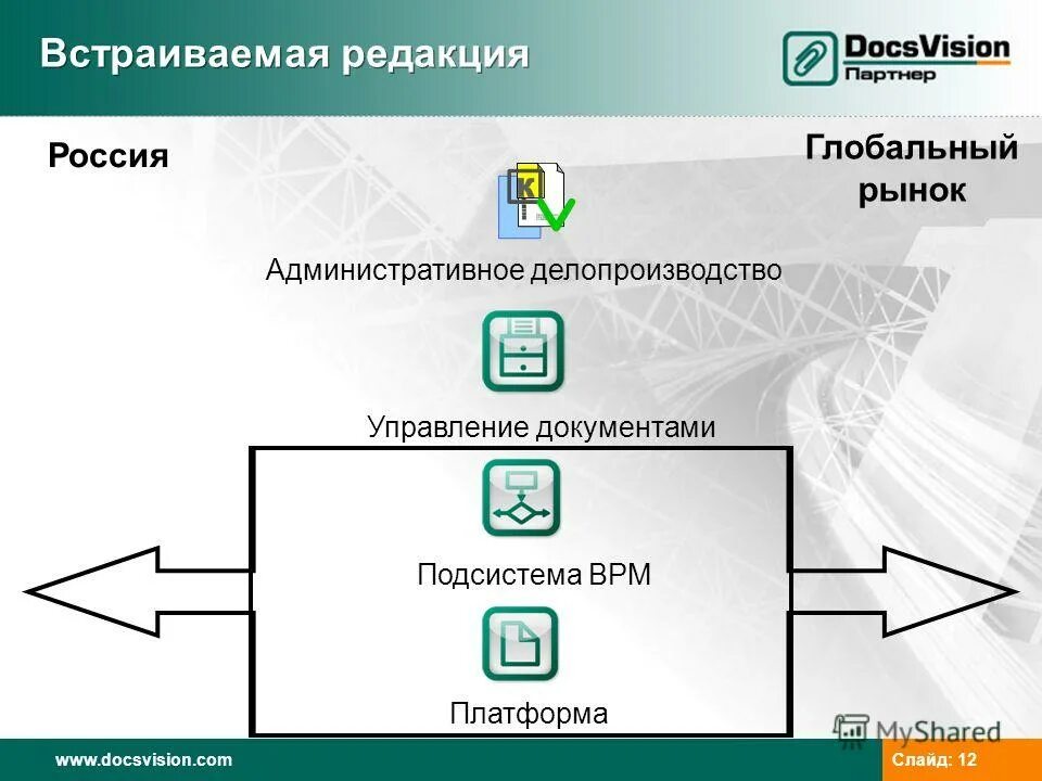 Приложение от заказчиков. Приложения на телефон. Приложение от заказчиков. Приложение от заказчиков. Приложение от заказчиков.