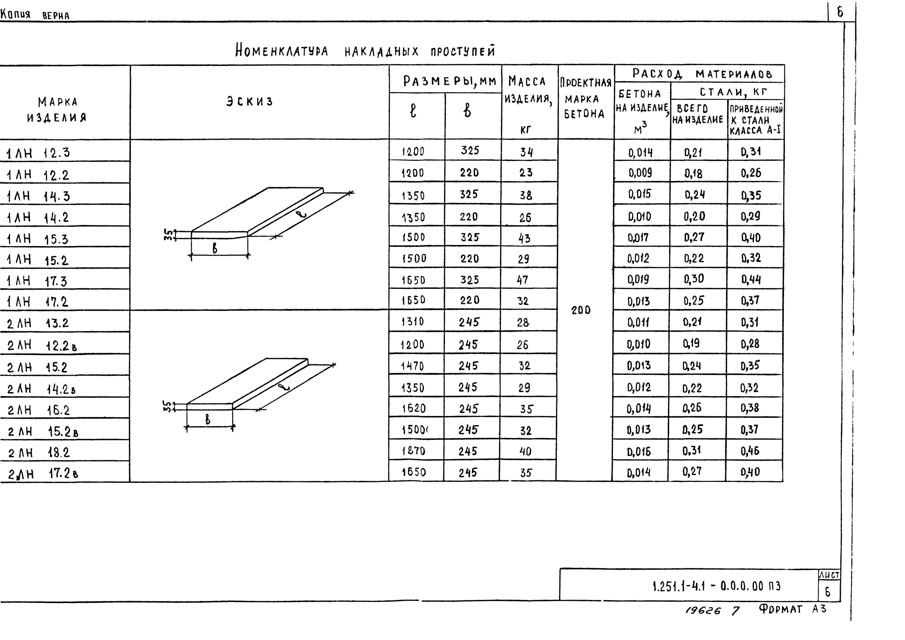 Б 1 251. Лестничные марши сборные высотой 1200. Марши лестничные железобетонные для жилых зданий с высотой этажа 3,3м. Проступь накладная 1лн 14-3. Ступень накладная 1лн.