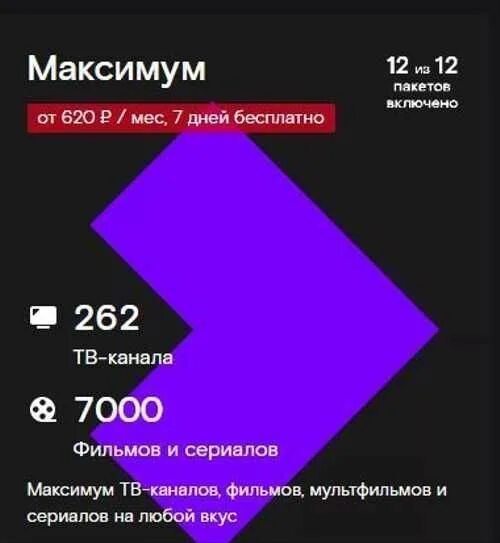 7 значный код активации wink. Wink промокод. сертификат wink. подписка винк промокод.