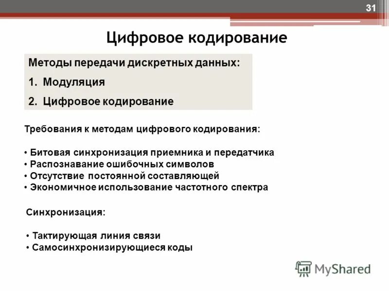 Дискретное кодирование данных. Дискретное кодирование данных. Цифровое кодирование рецептов. Дискретное кодирование данных. Дискретное кодирование данных.