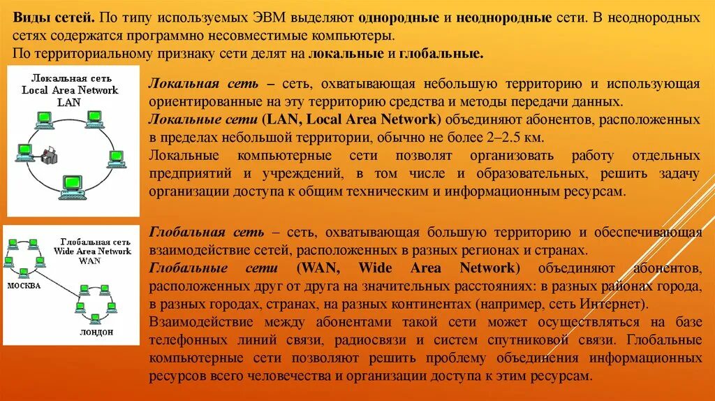 Разграничение прав доступа в локальной сети. Однородные и неоднородные сети. Виды сетей доступа. Способы разграничения прав доступа в локальной сети.. Сети позволяющие организовать