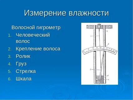 Волосяной гигрометр