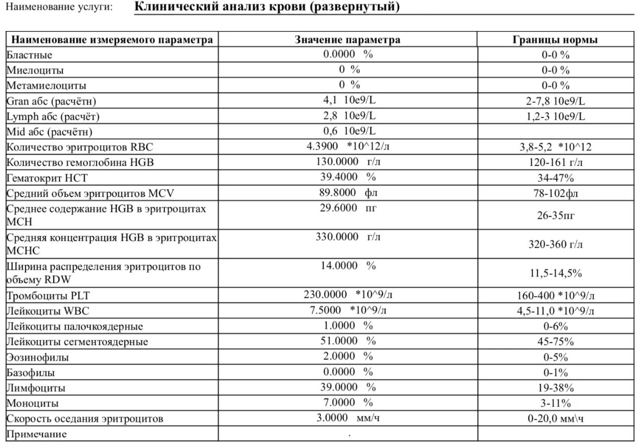 Показатели мочи у мужчин. Общий анализ мочи показатели нормы. Показатели общего анализа мочи в норме у взрослых в таблице женщин. Анализ мочи норма и расшифровка. Показатели общего анализа мочи расшифровка у мужчин норма в таблице.