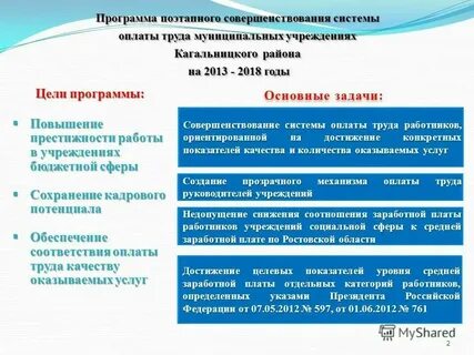 Совершенствование систем оплаты