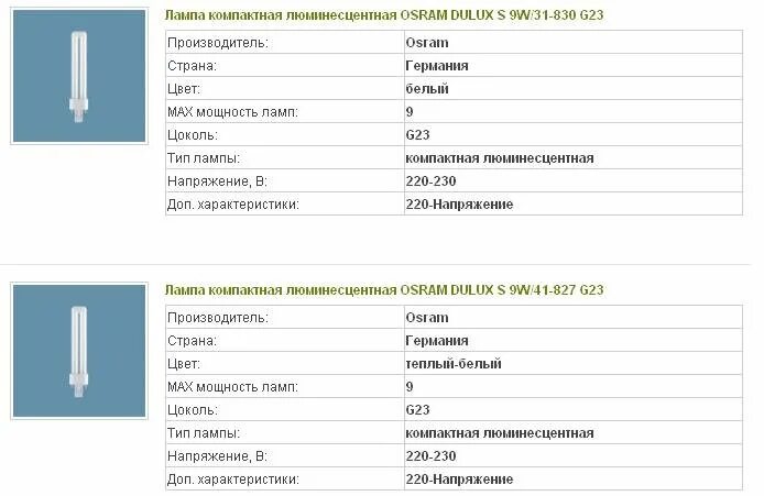 Свойства люминесцентных ламп. Типы цоколей люминесцентных ламп 220в. технические характеристики люминесцентных ламп. характеристики люминесцентных ламп таблица. виды люминесцентных ламп по размерам.
