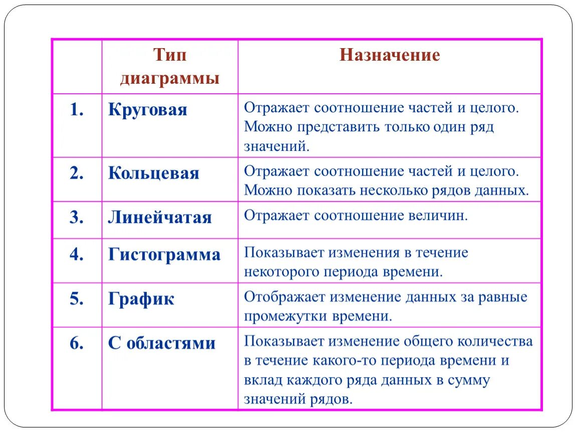 Только представьте что можно 1