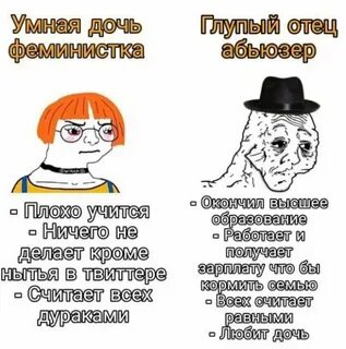 Шутки про феминисток