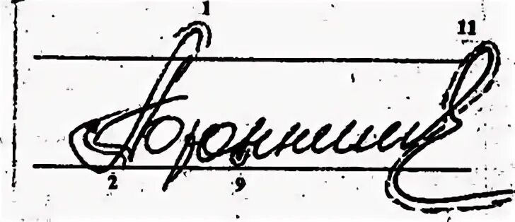 Подписанное выполнение
