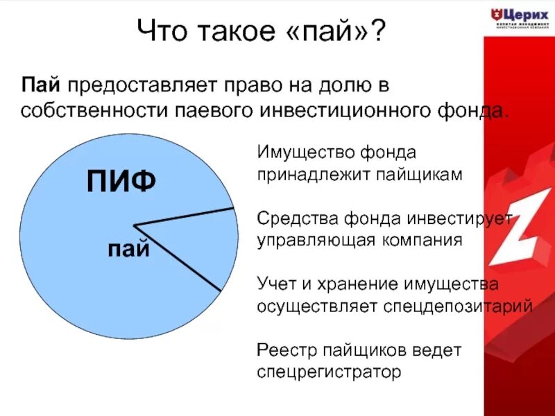 Слово пифа. Инвестиционный Пай это простыми словами. Пай Пифа. ПАИ это простыми словами. Пай инвестиционного фонда.