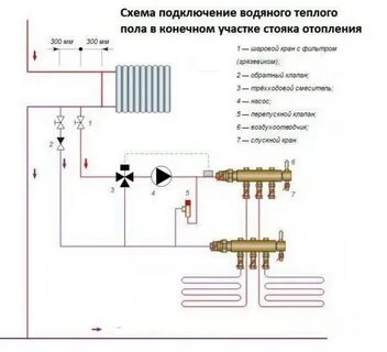 Схема подключения отопления полов