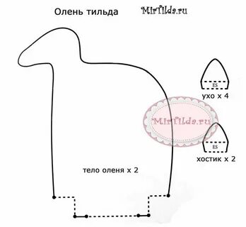 Выкройка оленя из ткани