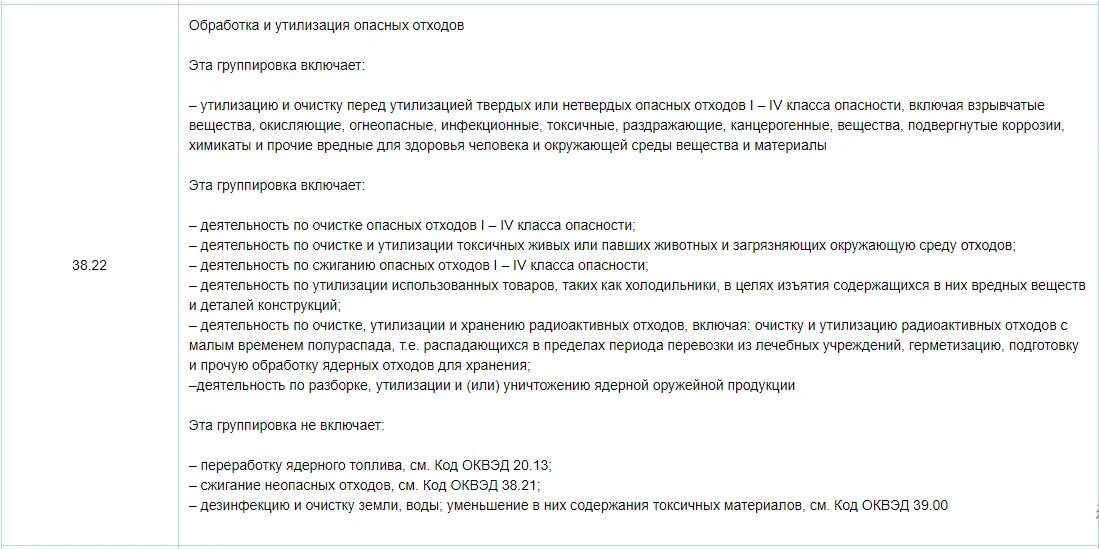 Постановление правительства об утилизационном сборе. Акт по утилизации отходов образец. Акт об утилизации мусора. Акт утилизации бланк. Акт утилизации техники.