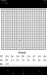 Рисунок по кл) Милые рисунки, Рисунок, Рисунки