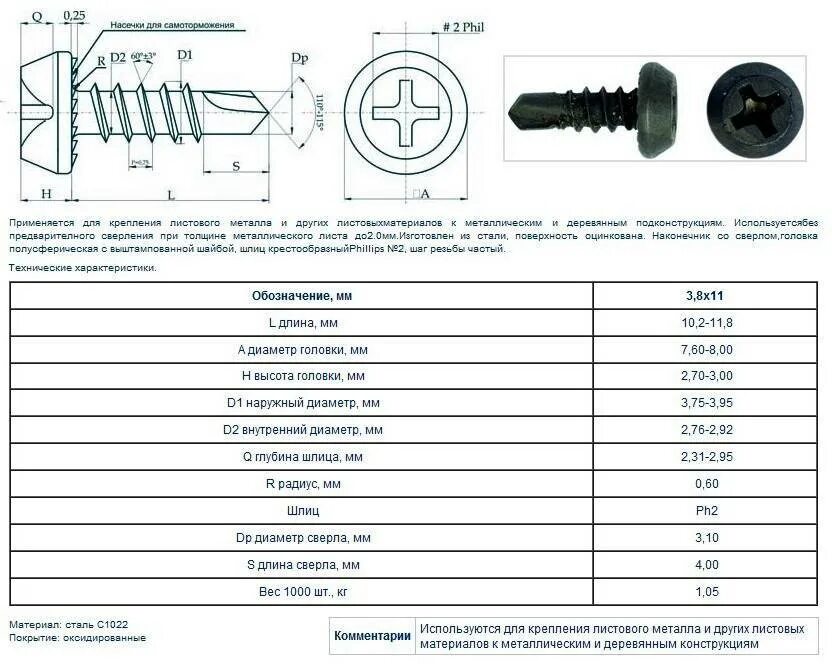 Рассчитать количество саморезов. Саморез 6,3х30 по металлу чертеж. маркировка кровельных саморезов по металлу. саморез по дереву 4*12мм чертеж. саморез по дереву стандарт.