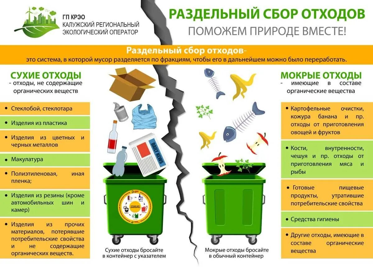 Виде лучше хранить сортируемые отходы