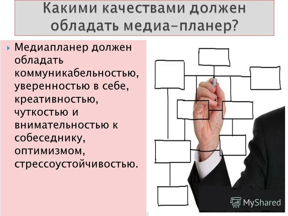 вокруг земли существует. обладать мягким сердцем в современном мире это смелость а не слабость. обладать находиться. какими качествами должен обладать учитель. обладать находиться.
