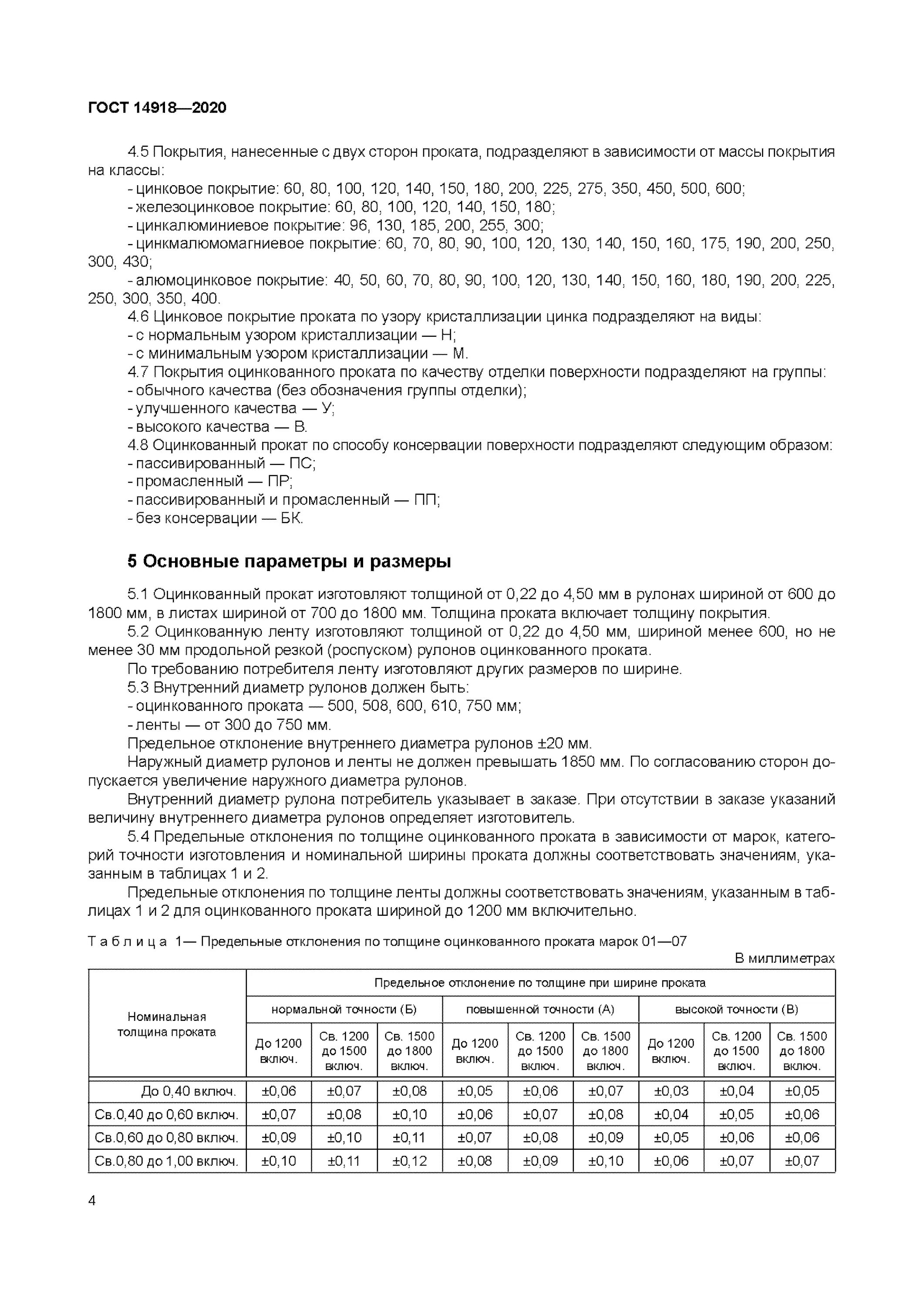 Гост 14918 статус. ГОСТ 14918-2020 оцинкованная сталь. Воздуховод ГОСТ 14918-2020 сертификат. ГОСТ 14918-80 профнастил. ГОСТ 14918 2020 прокат листовой.