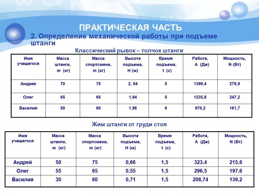 Расчет мощности развиваемой при подъеме по лестнице. Мощность при подъёме. Определение мощности при подъеме по лестнице практическая работа. Вычисление работы совершенной школьником при подъеме. Определение мощности человека при подъеме.