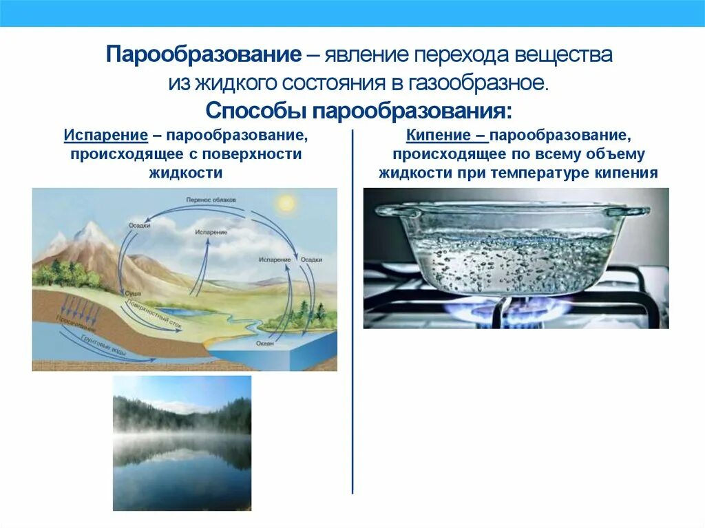 Парообразование и конденсация испарение кипение. Явление парообразования. Способы парообразования. Испарение конденсация кипение. Примеры явления кипения