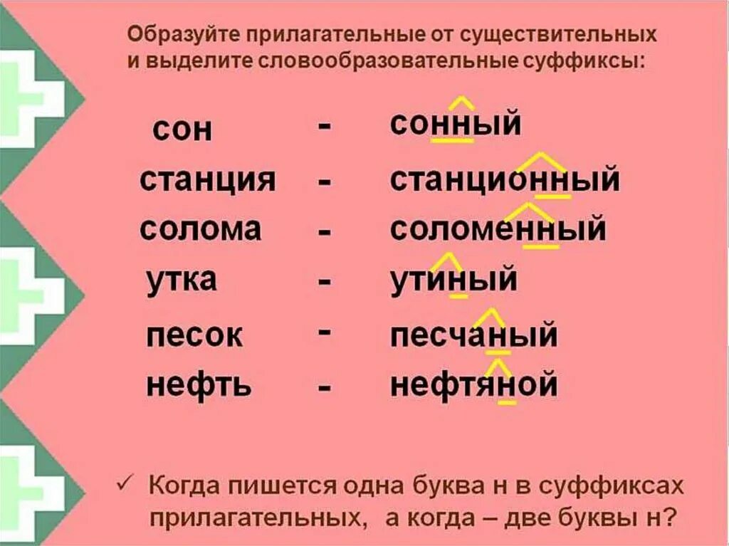 Н в суффиксах прилагательных тест. Прилагательные с суффиксом н и НН. Н И НН В суффиксах прилагательных. Прилагательные с суффиксом оват.