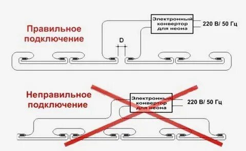 Подключить неоновую