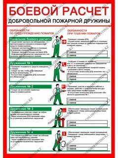 Боевой расчет пожарного