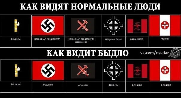 Список запрещенных символов