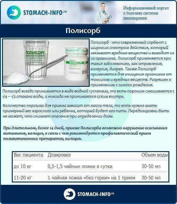Полисорб через сколько можно есть. Полисорб для очищения организма. полисорб для очищения организма и похудения. полисорб как пить для очищения организма. пью полисорб.